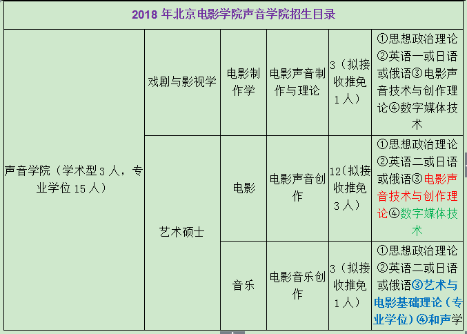 新2024澳門兔費資料,廣泛的解釋落實方法分析_鉆石版25.269