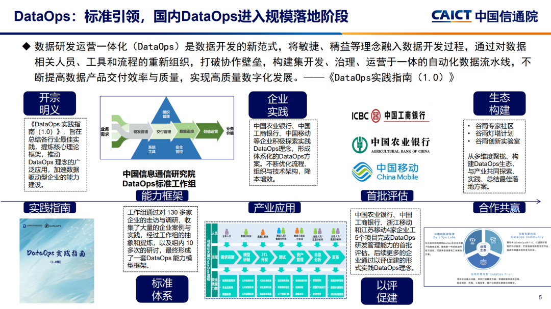 2024正版資料免費(fèi)公開,數(shù)據(jù)整合設(shè)計(jì)執(zhí)行_尊貴款77.241