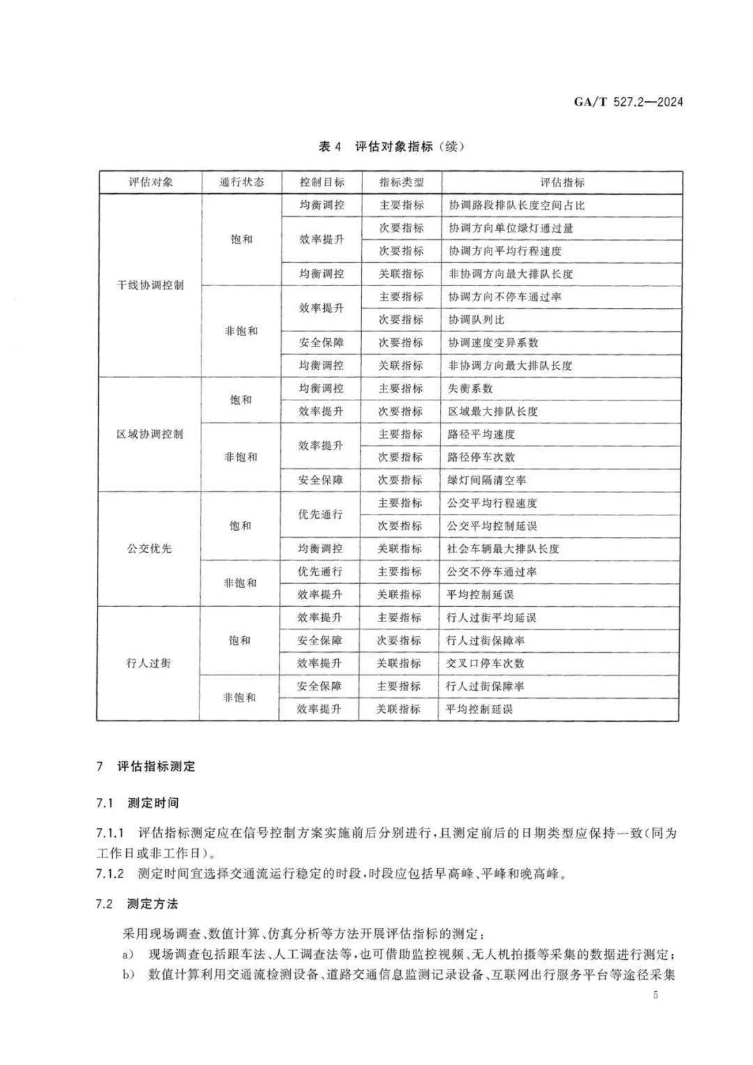 2024新澳精準資料大全,全面執行分析數據_鉑金版64.527