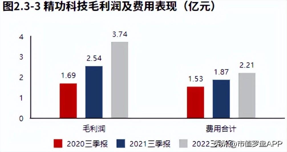 精功科技收購最新動態(tài)，邁出數(shù)字化轉(zhuǎn)型堅實步伐