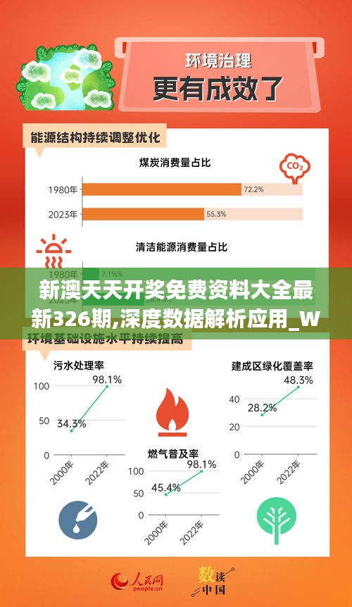 新奧天天免費資料公開,高度協調策略執行_尊享版89.558