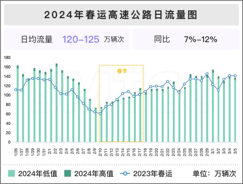 600圖庫(kù)大全免費(fèi)資料圖2024,高速方案規(guī)劃_Superior82.74