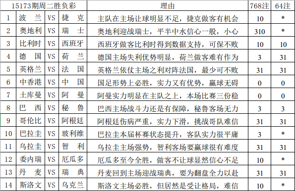 2024新澳天天彩免費資料大全查詢,重要性解釋落實方法_HT47.86