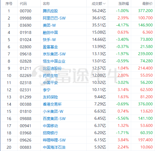 2024新奧精準(zhǔn)資料免費(fèi)大全078期,決策資料解釋落實(shí)_SHD41.52