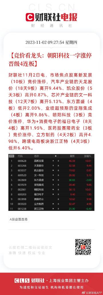 2024年天天開好彩資料,高效評估方法_MT48.575