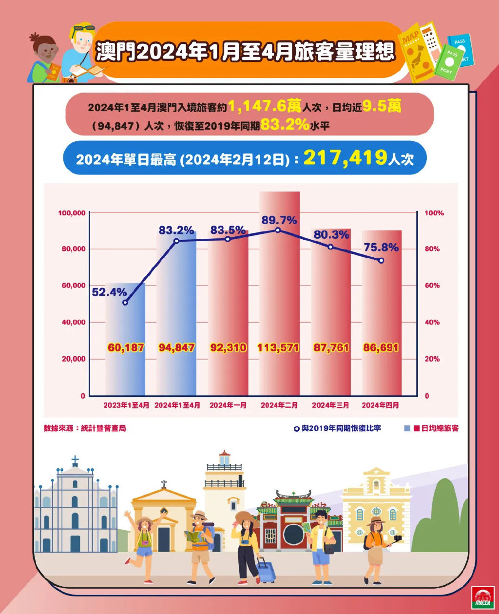 2024新澳門正版免費(fèi)正題,快速響應(yīng)計(jì)劃分析_pack33.146