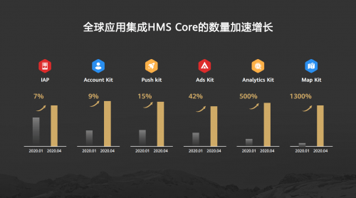 新澳精準(zhǔn)正最精準(zhǔn)龍門(mén)客棧 免費(fèi)提供,收益成語(yǔ)分析落實(shí)_kit84.226