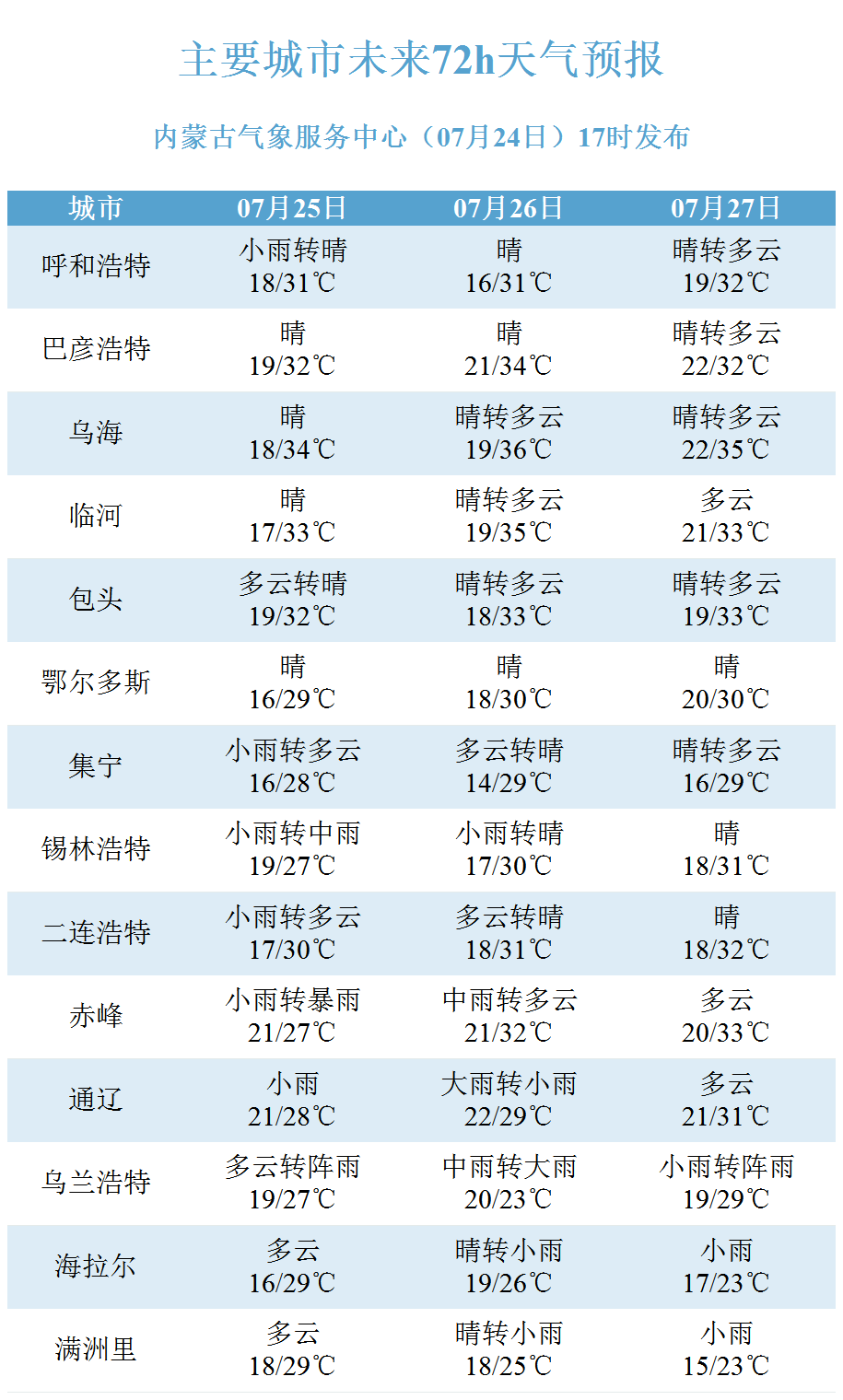 新澳2024今晚開獎結(jié)果,快速響應(yīng)執(zhí)行策略_2DM71.792