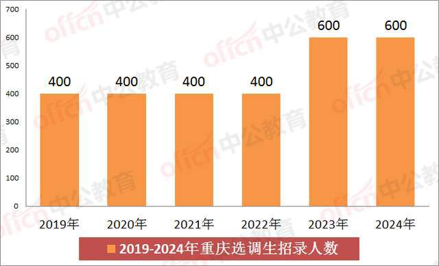 2024香港資料大全正新版,準確資料解釋落實_安卓款64.285