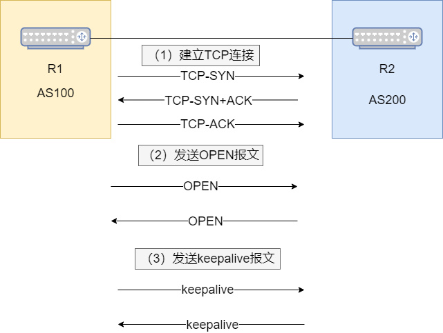 澳門100%最準一肖,精細分析解釋定義_HD47.288