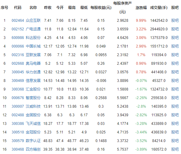 新澳門一碼一碼100準(zhǔn)確,統(tǒng)計(jì)分析解釋定義_set43.37