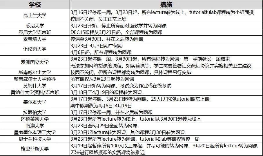 2024新澳開獎記錄,絕對經(jīng)典解釋落實_CT17.509