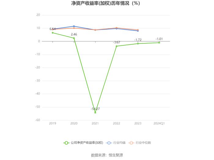 2024新澳正版免費資料大全,深入分析定義策略_動態版92.855