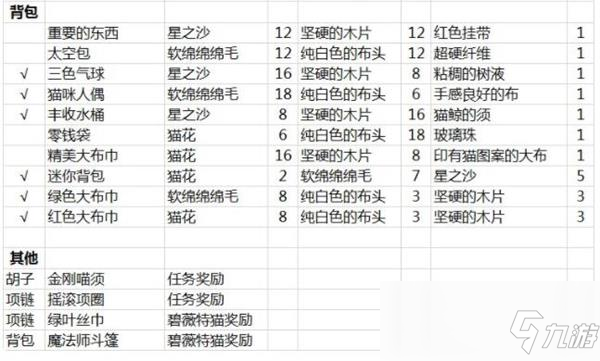 新澳天天開獎資料大全旅游攻略,適用解析方案_eShop85.252