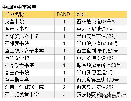 二四六香港天天開彩大全,新興技術推進策略_DX版36.370