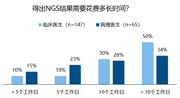 今晚澳門碼特開什么號碼,精準分析實施步驟_QHD版85.264