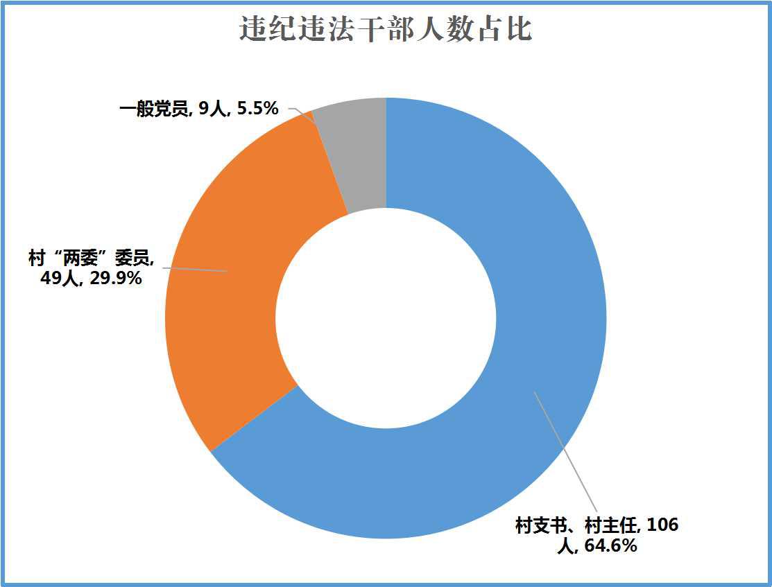 最準(zhǔn)一肖一碼100%的應(yīng)用介紹,創(chuàng)新落實方案剖析_桌面款62.688