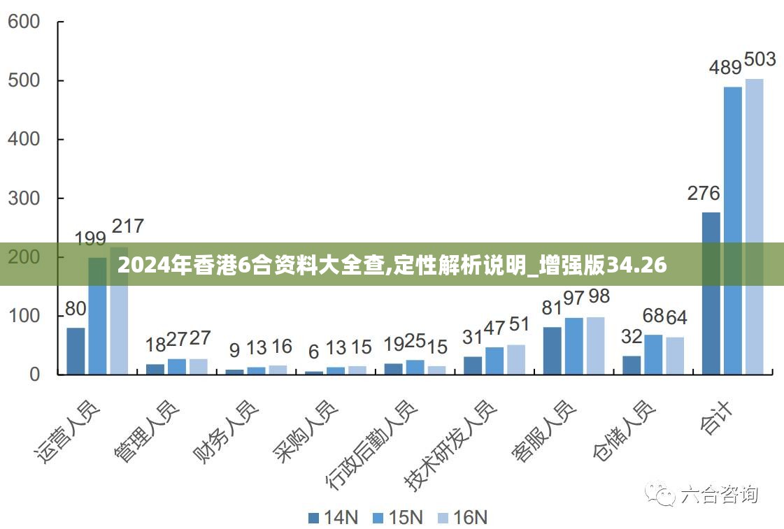 2024新澳精準(zhǔn)資料免費(fèi)提供下載,科學(xué)化方案實(shí)施探討_尊享款13.177