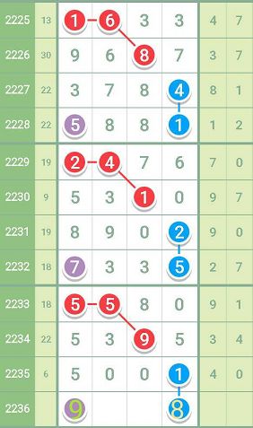 最準一肖一碼一一中特,快速解答執行方案_U67.741