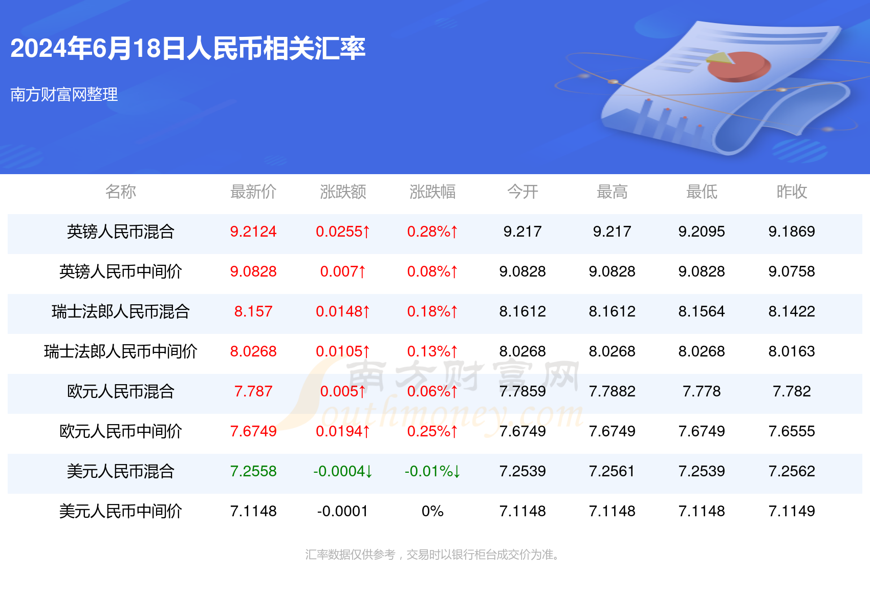 2024澳門六今晚開獎,效能解答解釋落實_理財版36.403