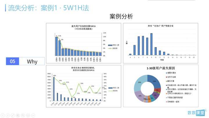 2024新澳正版免費(fèi)資料的特點(diǎn),深入數(shù)據(jù)執(zhí)行解析_精英版56.969