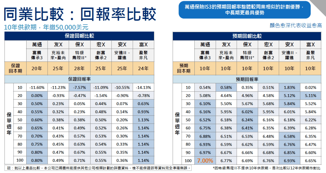 澳門一碼一碼100準(zhǔn)確,收益成語分析落實(shí)_特供款18.282