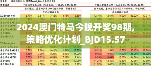 2024新澳門(mén)今晚開(kāi)特馬直播,理論分析解析說(shuō)明_D版83.529