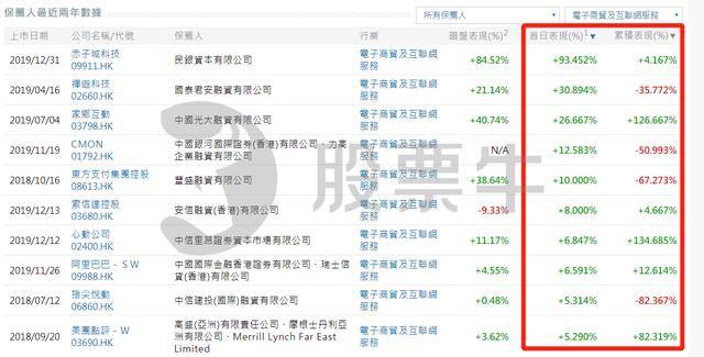 2024香港港六開獎記錄,最新答案解釋定義_靜態(tài)版52.549