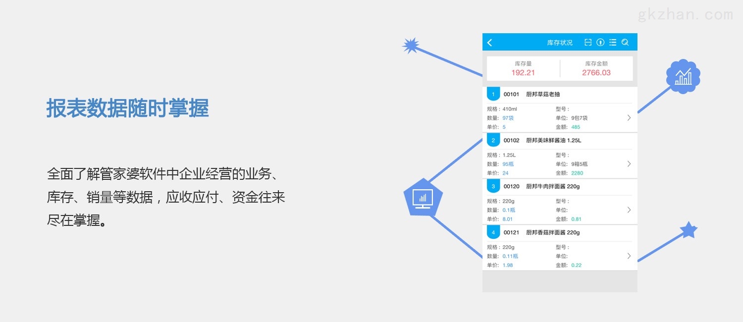 7777888888管家精準管家婆免費,數據導向解析計劃_XR22.460