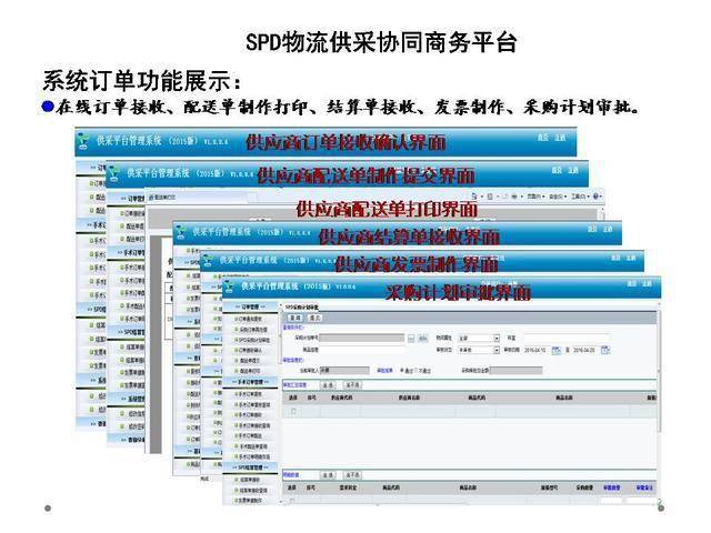 澳門一碼一肖一恃一中354期,綜合性計劃評估_XP84.835