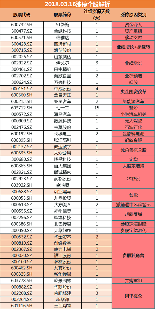 新澳門二四六天天開獎,適用性計劃實施_免費版72.162