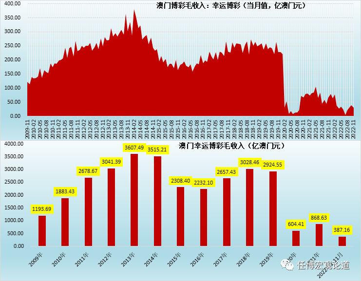 澳門彩龍門客棧解碼圖,數據驅動執行方案_BT88.426