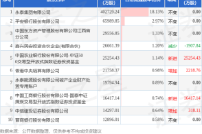 2024澳門六開彩開獎結果,資源整合策略實施_移動版78.445