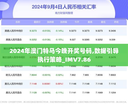 2024年今晚澳門開特馬,科技成語分析落實_Nexus17.987