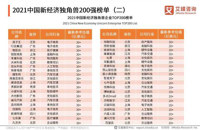 2024新奧精選免費資料,現狀解答解釋落實_標準版90.65.32