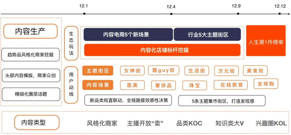 新奧天天正版資料大全,深入解析數據應用_LE版24.767