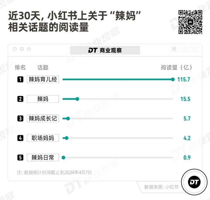 澳門三肖三淮100淮,專業(yè)數(shù)據(jù)解釋定義_輕量版65.410