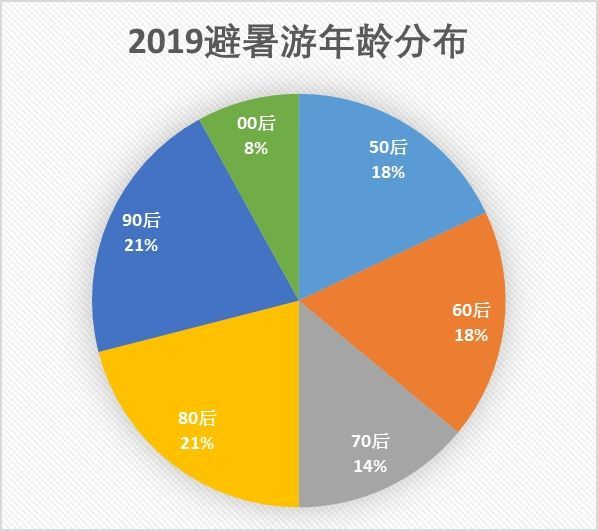 2024年12月6日 第5頁(yè)