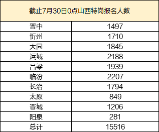 2024年新澳門今晚開獎結果查詢表,準確資料解釋落實_Deluxe17.261