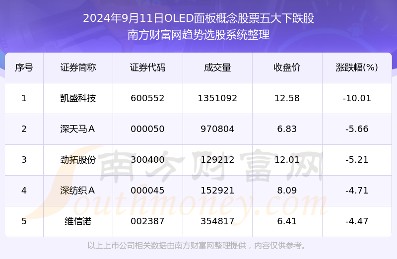 2024年澳門天天開好彩正版資料,綜合數據解釋定義_手游版46.595