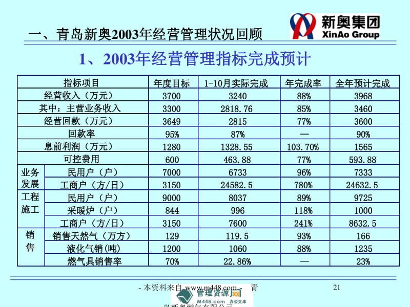 新奧最快最準免費資料,系統化評估說明_FT49.792