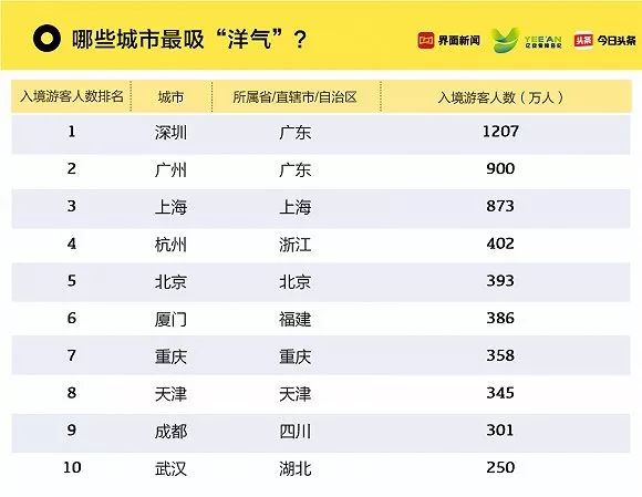 澳門精準資料大全免費公開,收益成語分析落實_鉑金版27.190