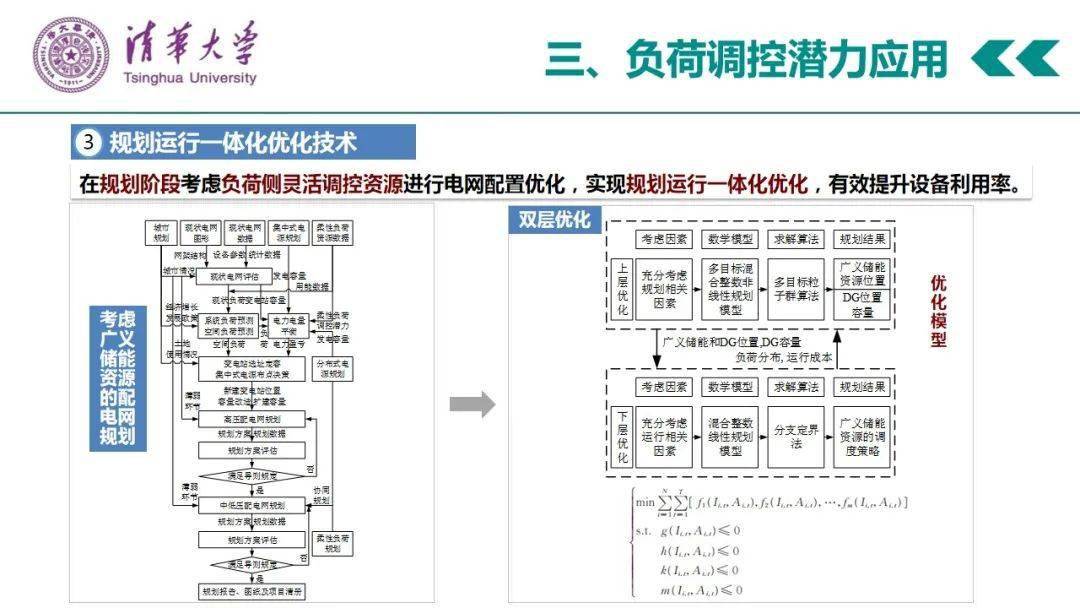 白小姐三肖三期必出一期開獎,標(biāo)準(zhǔn)化程序評估_Surface52.841