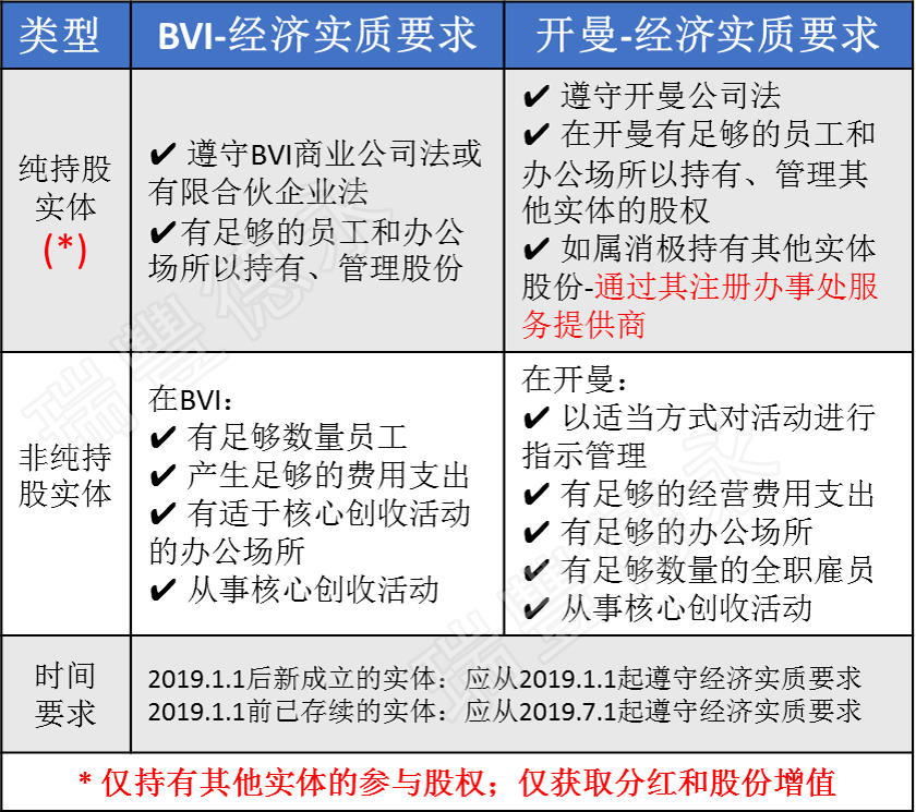 如夢(mèng)ζ歌 第2頁(yè)