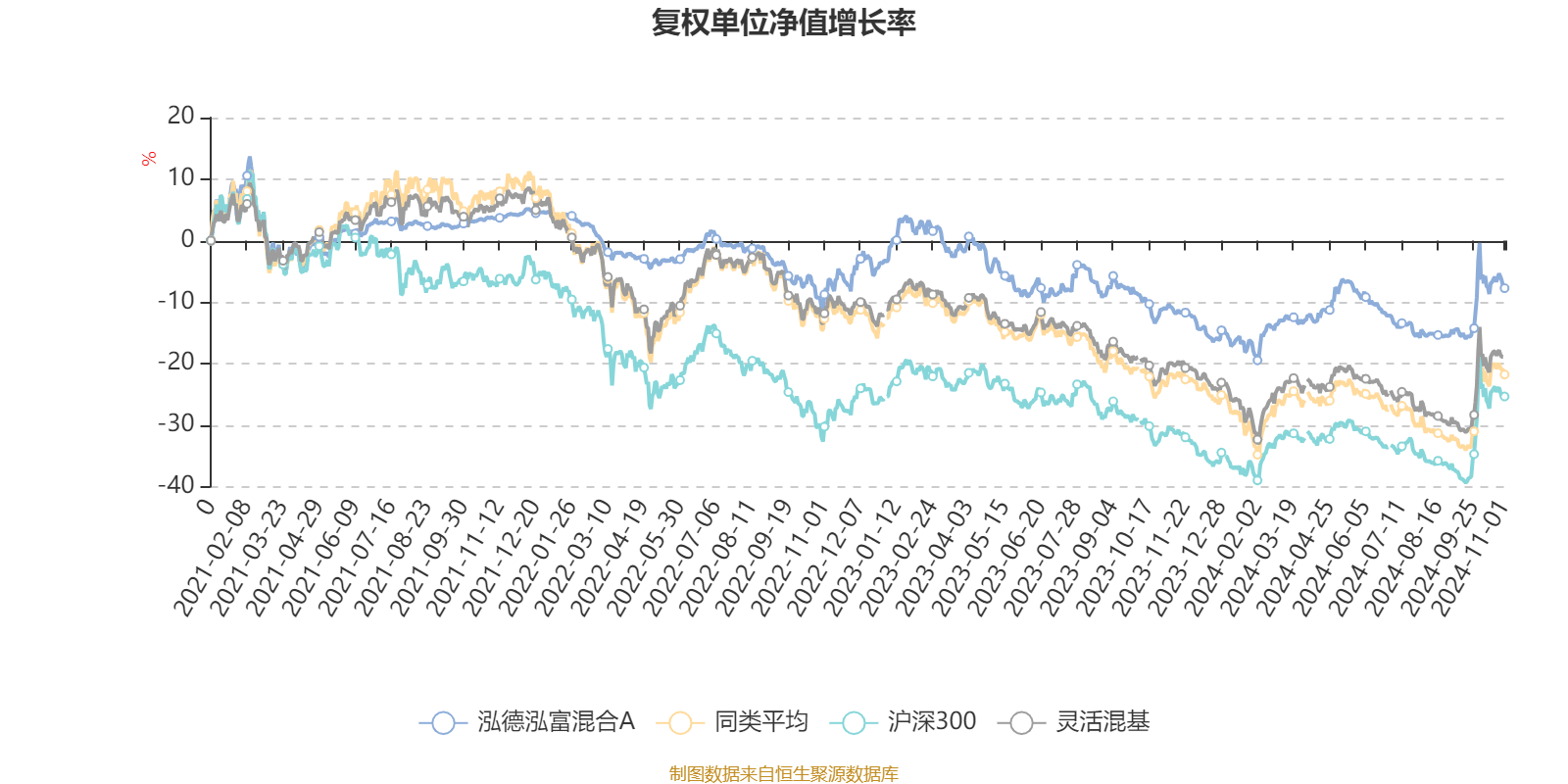 2024香港開獎(jiǎng)記錄,整體規(guī)劃執(zhí)行講解_iPhone44.611