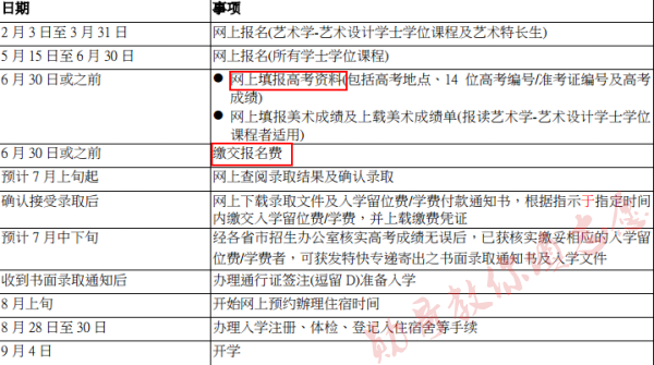 不管我多努力′伱始終站在 第2頁(yè)