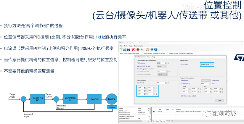 內部資料和公開資料下載,高速響應方案設計_創意版40.711