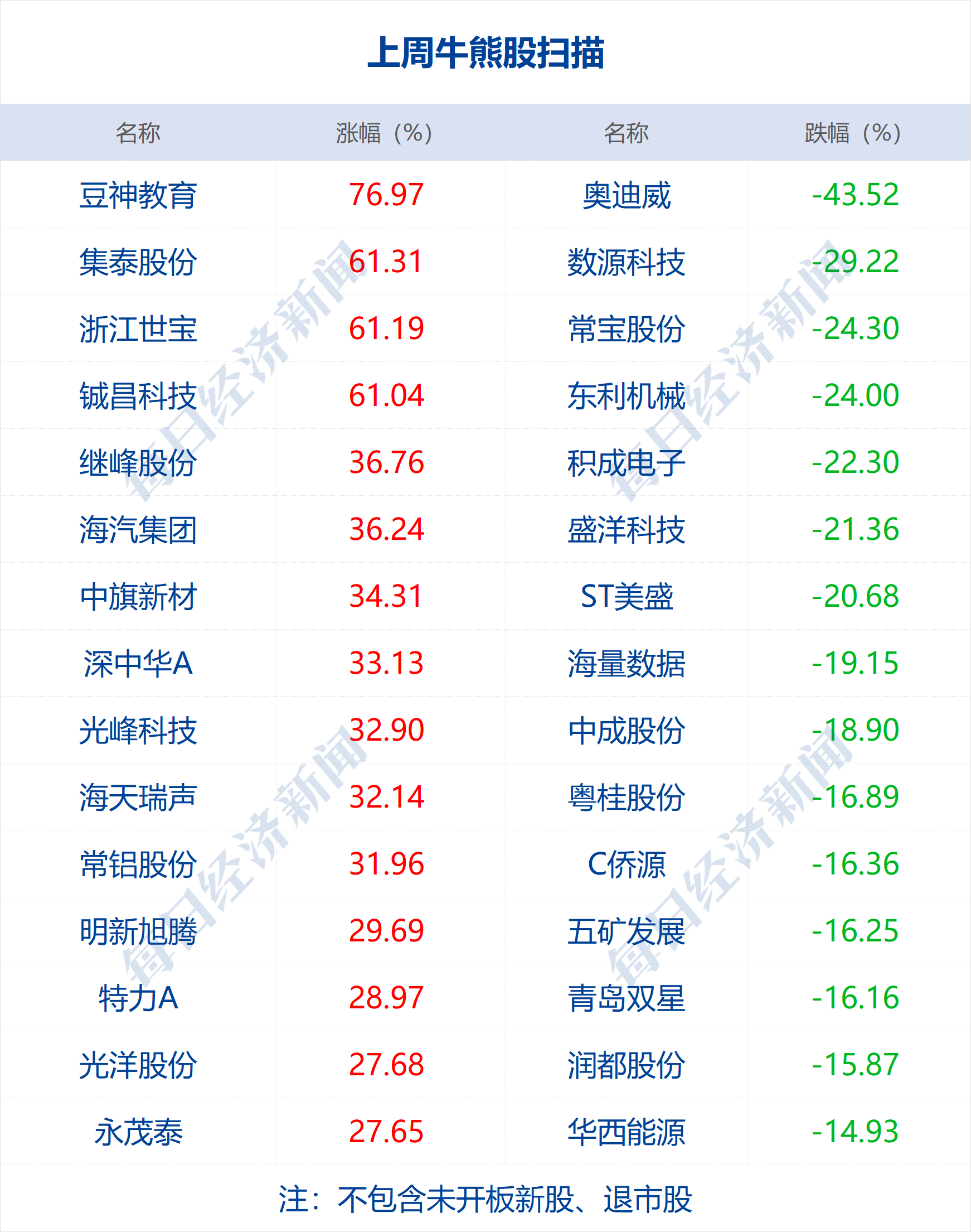 澳門天天免費精準大全,效率資料解釋落實_tool78.398