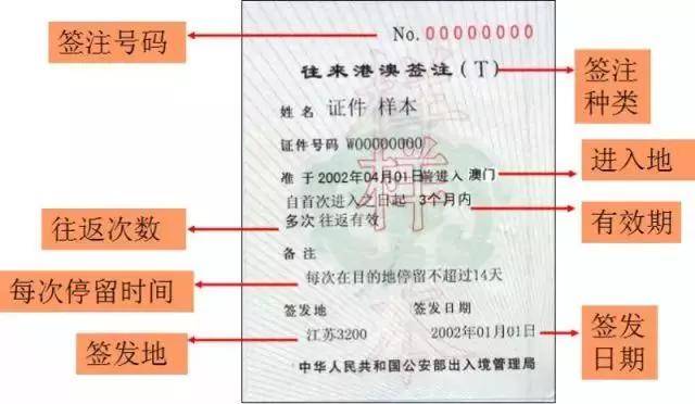 2024新澳門今晚開獎(jiǎng)號(hào)碼和香港,可靠設(shè)計(jì)策略解析_Gold96.862