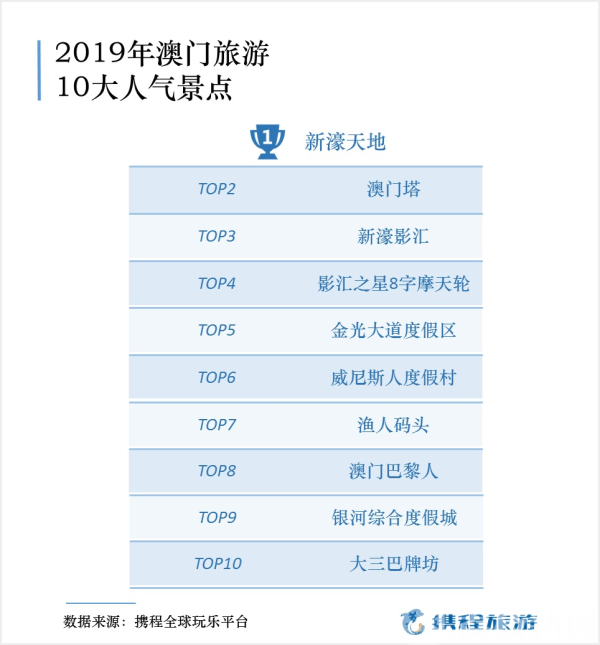 2024年新澳門今晚開獎結果,深度分析解釋定義_kit40.30